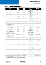 Preview for 37 page of TELEDYNE OLDHAM SIMTRONICS Everywhereyoulook DG-TT7-S Operating Manual