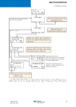 Preview for 47 page of TELEDYNE OLDHAM SIMTRONICS Everywhereyoulook DG-TT7-S Operating Manual