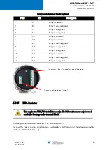 Предварительный просмотр 29 страницы TELEDYNE OLDHAM SIMTRONICS Everywhereyoulook MultiFlame DF-TV7 Operating Manual