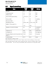 Предварительный просмотр 38 страницы TELEDYNE OLDHAM SIMTRONICS Everywhereyoulook MultiFlame DF-TV7 Operating Manual