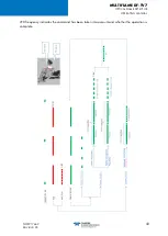Предварительный просмотр 49 страницы TELEDYNE OLDHAM SIMTRONICS Everywhereyoulook MultiFlame DF-TV7 Operating Manual