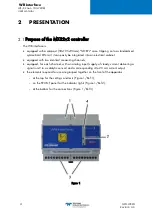 Preview for 8 page of TELEDYNE OLDHAM SIMTRONICS MX32v2 User Manual