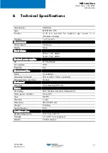 Preview for 15 page of TELEDYNE OLDHAM SIMTRONICS MX32v2 User Manual