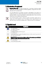 Preview for 9 page of TELEDYNE OLDHAM SIMTRONICS OLCT 80 d User Manual