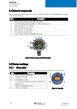 Preview for 14 page of TELEDYNE OLDHAM SIMTRONICS OLCT 80 d User Manual