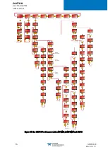 Preview for 22 page of TELEDYNE OLDHAM SIMTRONICS OLCT 80 d User Manual