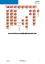 Preview for 23 page of TELEDYNE OLDHAM SIMTRONICS OLCT 80 d User Manual