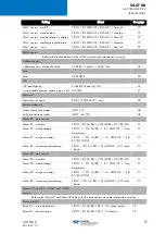 Preview for 25 page of TELEDYNE OLDHAM SIMTRONICS OLCT 80 d User Manual