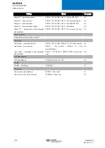 Preview for 26 page of TELEDYNE OLDHAM SIMTRONICS OLCT 80 d User Manual