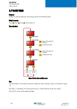 Preview for 28 page of TELEDYNE OLDHAM SIMTRONICS OLCT 80 d User Manual