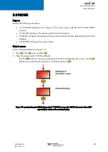 Preview for 29 page of TELEDYNE OLDHAM SIMTRONICS OLCT 80 d User Manual