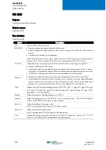 Preview for 34 page of TELEDYNE OLDHAM SIMTRONICS OLCT 80 d User Manual