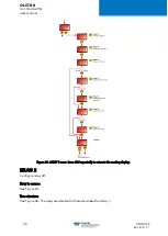 Preview for 42 page of TELEDYNE OLDHAM SIMTRONICS OLCT 80 d User Manual