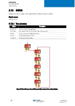 Preview for 54 page of TELEDYNE OLDHAM SIMTRONICS OLCT 80 d User Manual