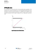 Preview for 64 page of TELEDYNE OLDHAM SIMTRONICS OLCT 80 d User Manual