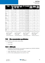 Preview for 101 page of TELEDYNE OLDHAM SIMTRONICS OLCT 80 d User Manual