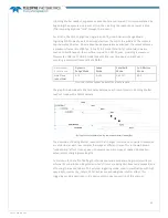 Preview for 22 page of Teledyne Photometrics KINETIX Manual