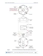 Предварительный просмотр 19 страницы Teledyne RD Instruments SENTINEL V REAL-TIME Operation Manual