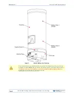 Предварительный просмотр 20 страницы Teledyne RD Instruments SENTINEL V REAL-TIME Operation Manual