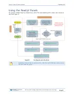 Предварительный просмотр 63 страницы Teledyne RD Instruments SENTINEL V REAL-TIME Operation Manual