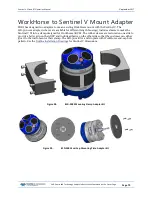 Предварительный просмотр 95 страницы Teledyne RD Instruments SENTINEL V REAL-TIME Operation Manual