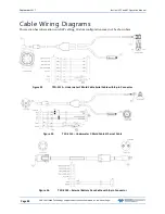 Предварительный просмотр 98 страницы Teledyne RD Instruments SENTINEL V REAL-TIME Operation Manual