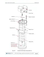 Предварительный просмотр 117 страницы Teledyne RD Instruments SENTINEL V REAL-TIME Operation Manual