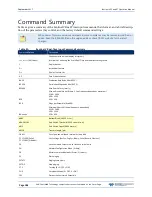 Предварительный просмотр 202 страницы Teledyne RD Instruments SENTINEL V REAL-TIME Operation Manual