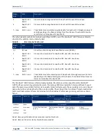 Предварительный просмотр 280 страницы Teledyne RD Instruments SENTINEL V REAL-TIME Operation Manual