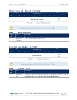 Предварительный просмотр 301 страницы Teledyne RD Instruments SENTINEL V REAL-TIME Operation Manual