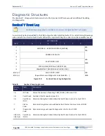 Предварительный просмотр 302 страницы Teledyne RD Instruments SENTINEL V REAL-TIME Operation Manual