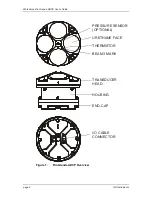 Preview for 8 page of Teledyne RD Instruments WorkHorse Rio Grande ADCP Operation & User’S Manual