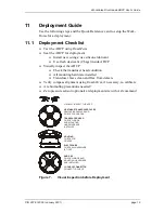 Preview for 23 page of Teledyne RD Instruments WorkHorse Rio Grande ADCP Operation & User’S Manual