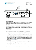 Preview for 6 page of Teledyne SP Devices ADQ14 User Manual