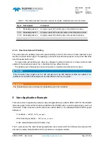 Preview for 23 page of Teledyne SP Devices ADQ14 User Manual