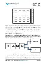 Preview for 5 page of Teledyne SP Devices ADQ7 User Manual