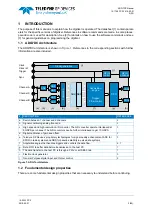 Preview for 5 page of Teledyne SP Devices ADQ7DC Manual