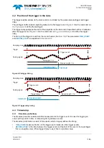 Preview for 13 page of Teledyne SP Devices ADQ7DC Manual