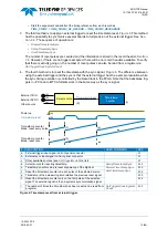 Preview for 15 page of Teledyne SP Devices ADQ7DC Manual