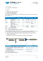 Preview for 20 page of Teledyne SP Devices ADQ7DC Manual