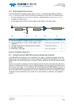 Preview for 21 page of Teledyne SP Devices ADQ7DC Manual