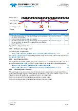 Preview for 25 page of Teledyne SP Devices ADQ7DC Manual