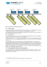 Preview for 44 page of Teledyne SP Devices ADQ7DC Manual