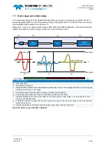 Preview for 47 page of Teledyne SP Devices ADQ7DC Manual