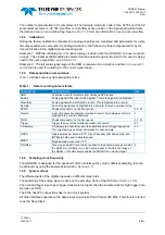 Preview for 6 page of Teledyne SP Devices ADQ8-8C Manual