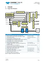 Preview for 12 page of Teledyne SP Devices ADQ8-8C Manual