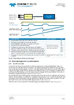 Preview for 16 page of Teledyne SP Devices ADQ8-8C Manual