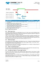 Preview for 18 page of Teledyne SP Devices ADQ8-8C Manual