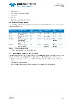 Preview for 21 page of Teledyne SP Devices ADQ8-8C Manual