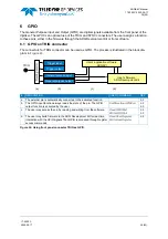 Preview for 36 page of Teledyne SP Devices ADQ8-8C Manual